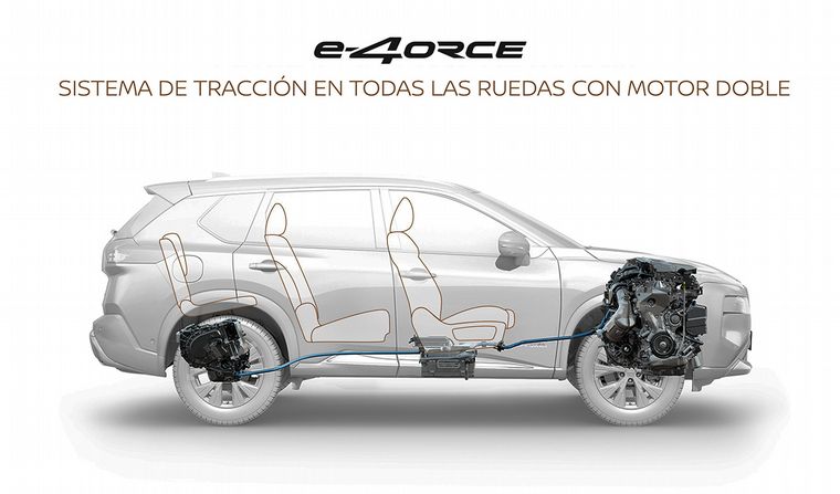 FOTO: Nissan e-4ORCE, la revolución de la tecnología electrificada con tracción total.