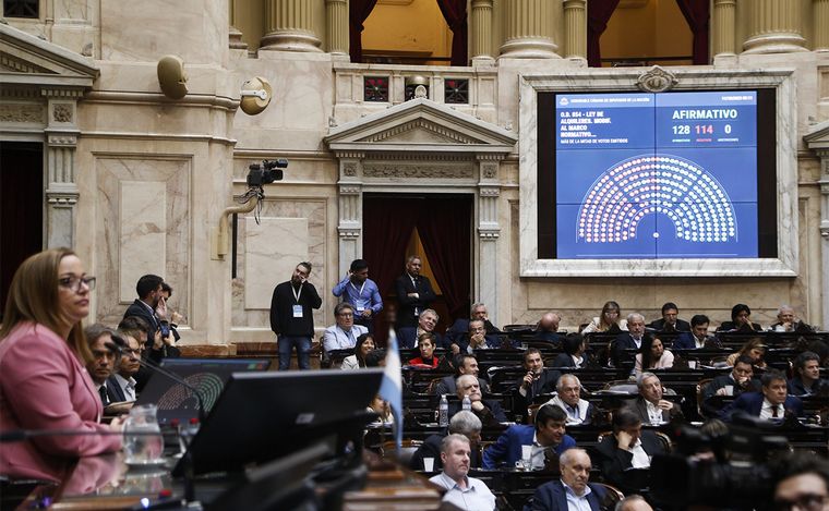 Se aprobaron cambios en la Ley de Alquileres en la Cámara de Diputados. 