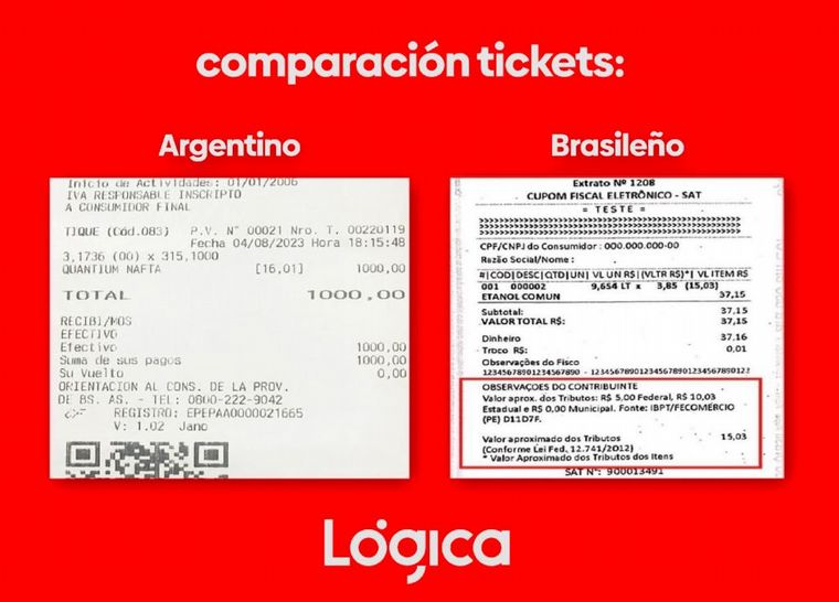Schiaretti, Bullrich y Milei firmaron un compromiso de transparencia fiscal