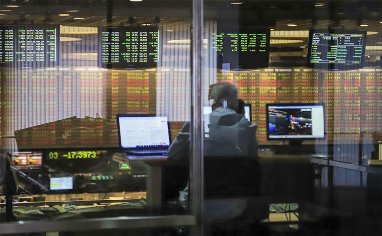 El mercado post elecciones. 