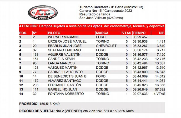 TC Tercera Serie