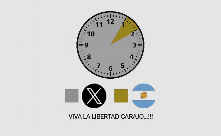 Las prioridades del Presidente (Fotoilustración: Juan Pérez Gaudio/Cadena 3)