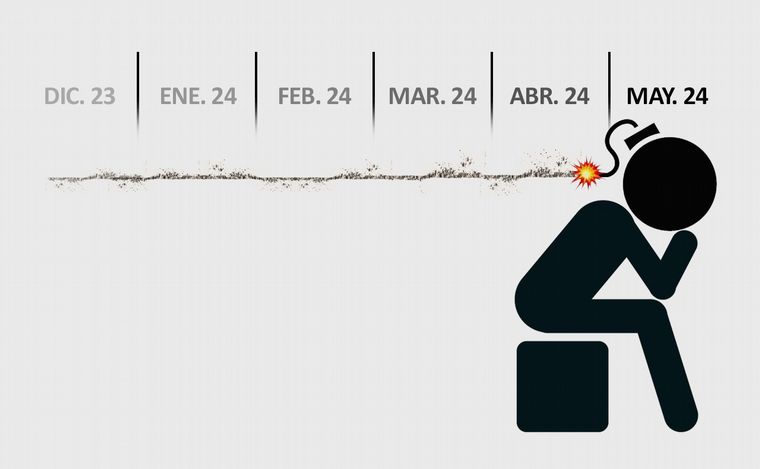 Se puede todo, menos evitar las consecuencias. (Juan Pérez Gaudio/Cadena 3)