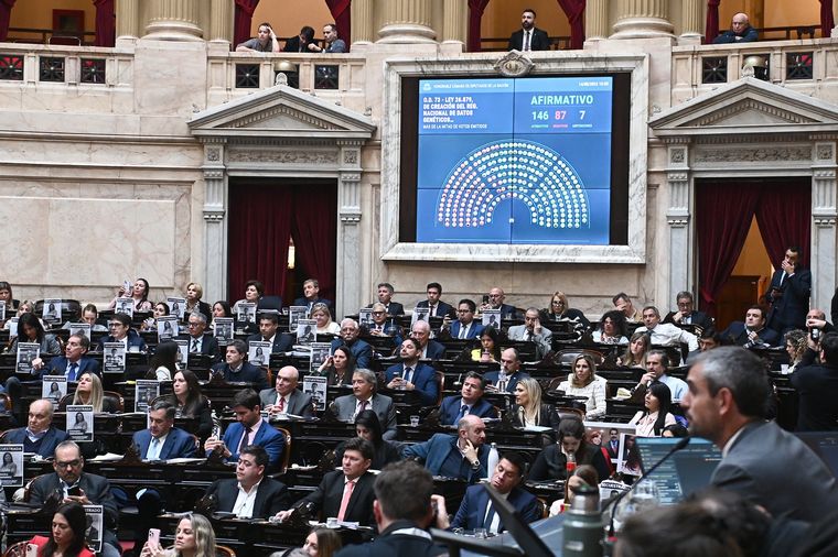 Diputados aprobó la ampliación del Registro Nacional de Datos Genéticos.