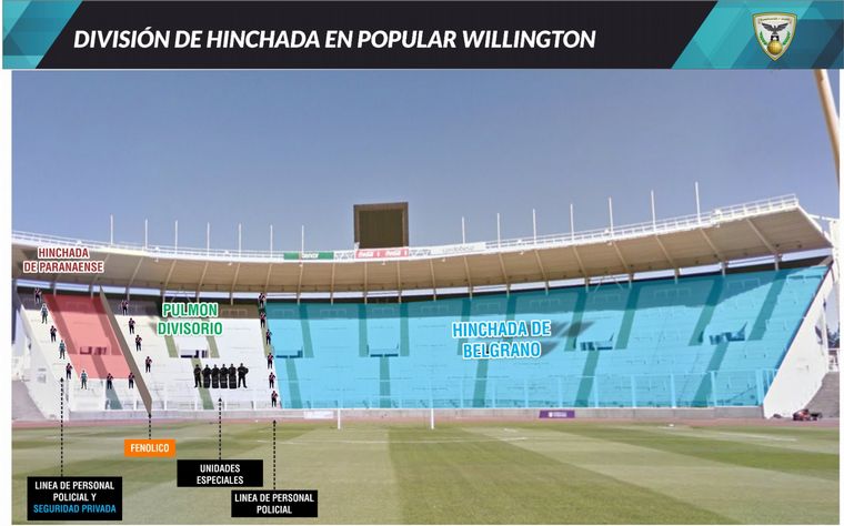 Imagen de cómo quedará la popular Willington.