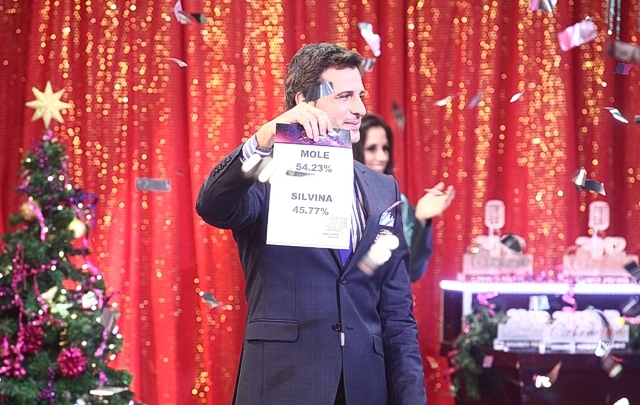 ''La Mole'' Moli se impuso sobre Silvina Escudero con el 54,23% de los votos.