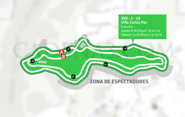 Mapa Rally 2014 -SS - Jueves/Sábado