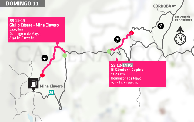 Mapa Rally 2014 - Domingo 11