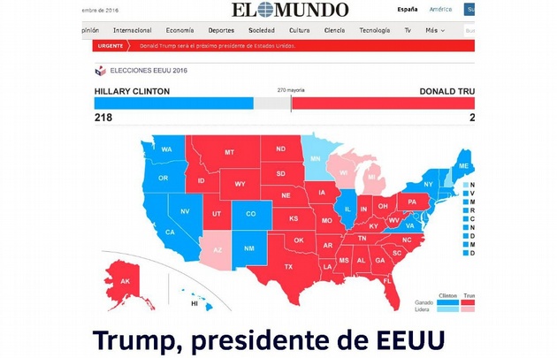 El Mundo - España