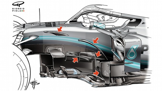 FOTO: Duelo de Conceptos: Mercedes vs. Ferrari -sitio Formula1.com-