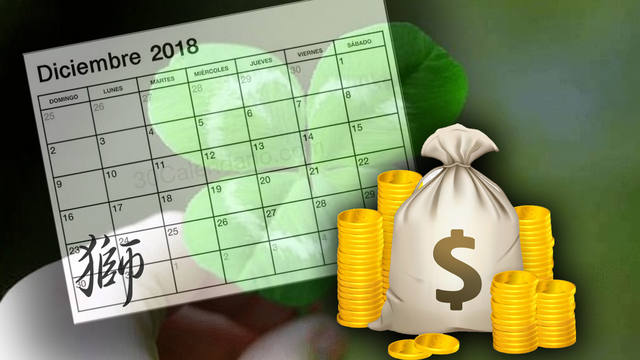 Mitos sobre los meses con cinco sábados, domingos y lunes