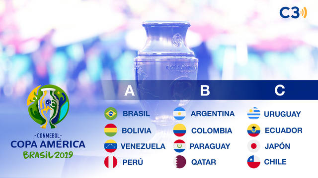 FOTO: La Selección argentina jugará con Colombia, Paraguay y Qatar