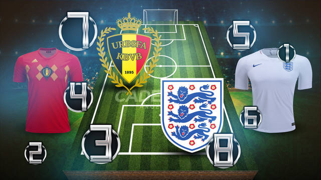 Así fue el desempeño en el partido por el tercer puesto