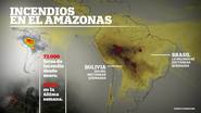 Afirman que el fuego en la Amazonia tendrá