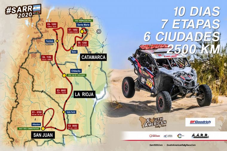 La propuesta del SARR 2020 