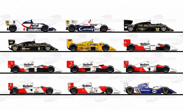 Todos los autos que utilizó Senna, de 1984 a 1994. a 