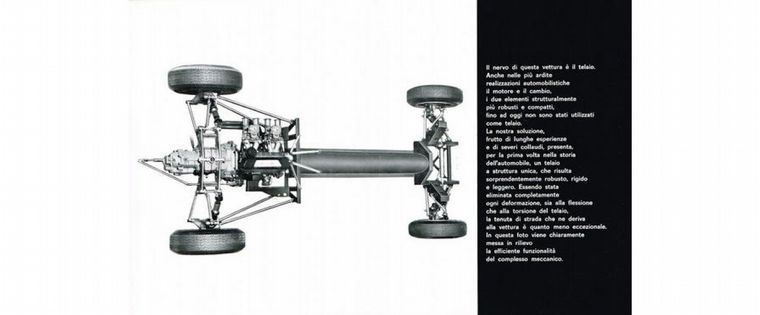 FOTO: Brochure original del De Tomaso Vallelunga Ghia
