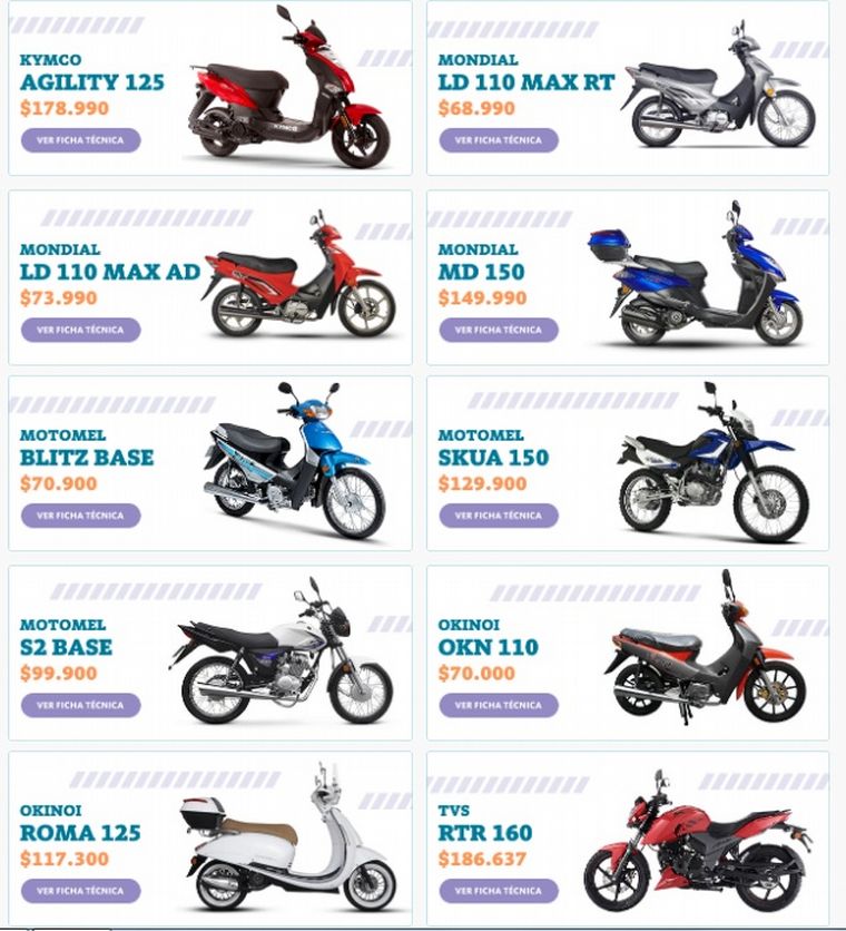 Se ofrecerán casi 7.500 motos de 34 modelos.