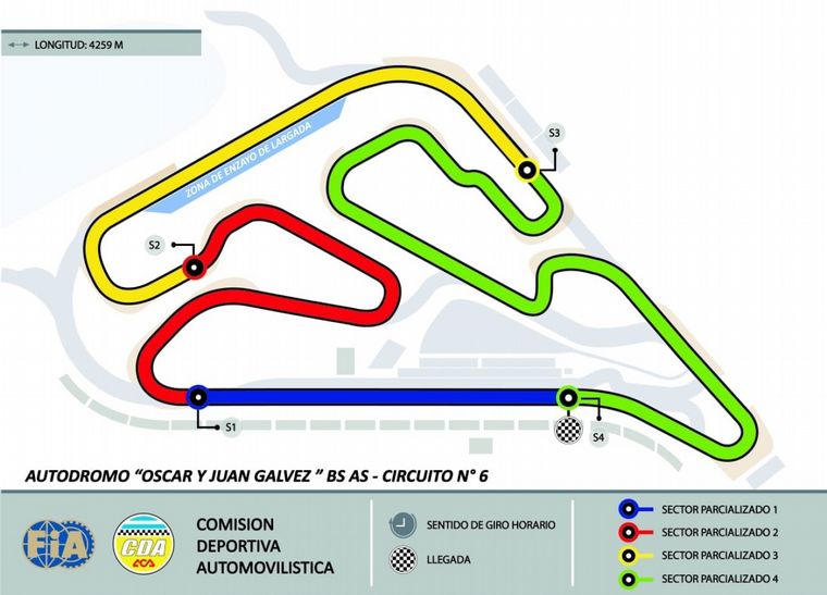 FOTO: Súper TC2000 definió circuitos y que correrá el Coronación en Buenos Aires
