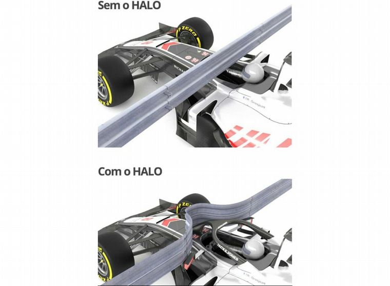 La diferencia que hubiera existido sin el Halo en su coche