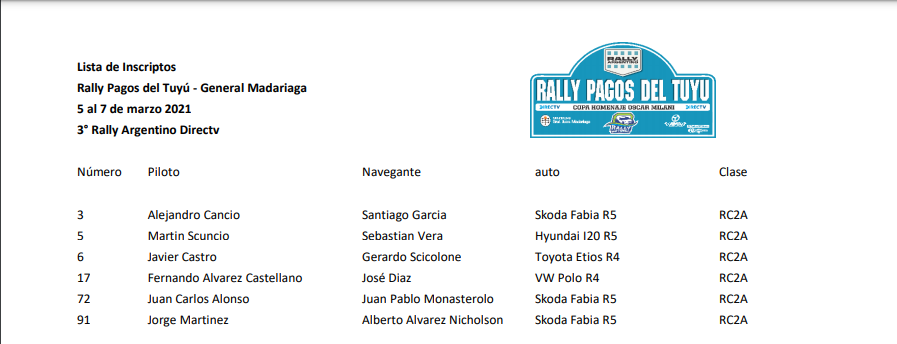 Inscriptos en RC2A/FIA.