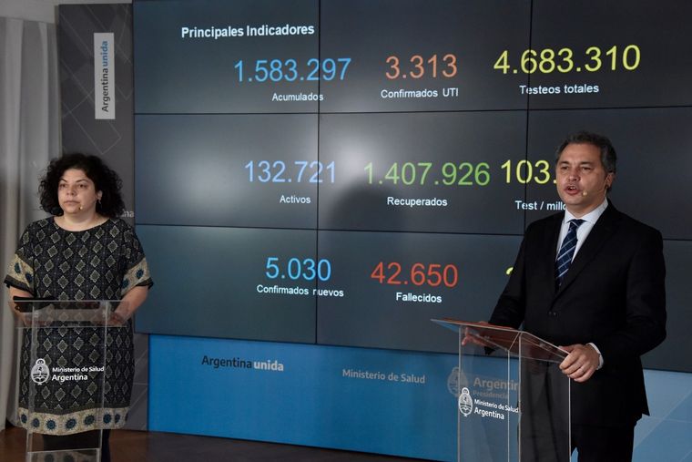 Lanzan un registro de datos para conocer las dosis aplicadas