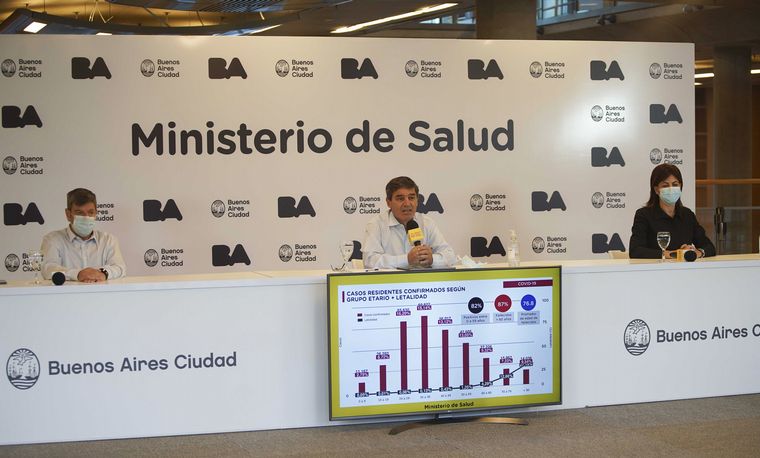 Fernán Quirós no descartó nuevas restricciones en la Ciudad de Buenos Aires.