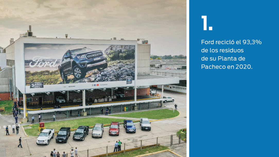 FOTO: Planta Pacheco de Ford Argentina recicla el 93% de los residuos.