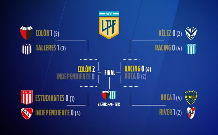 Image: https://www.cadena3.com/admin/playerswf/fotos/ARCHI_848397.jpg