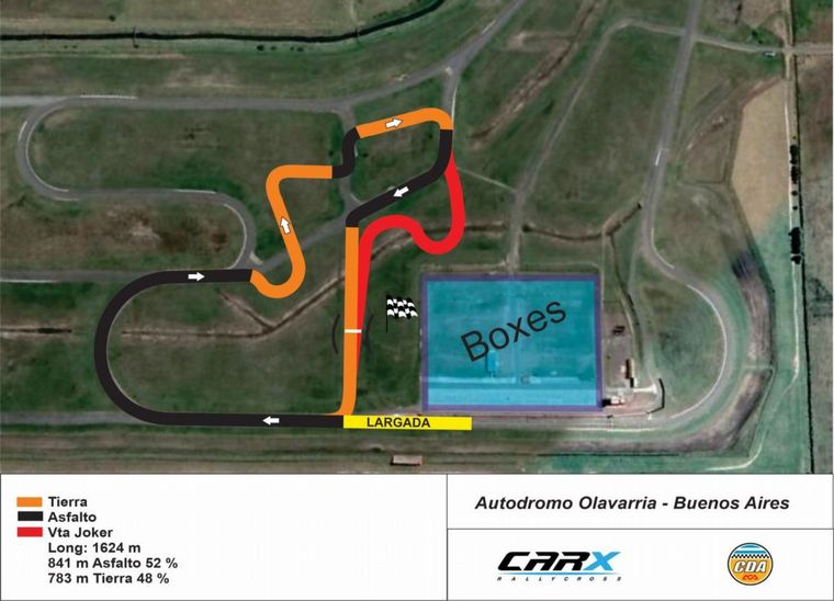 3°Fecha-Olavarría.