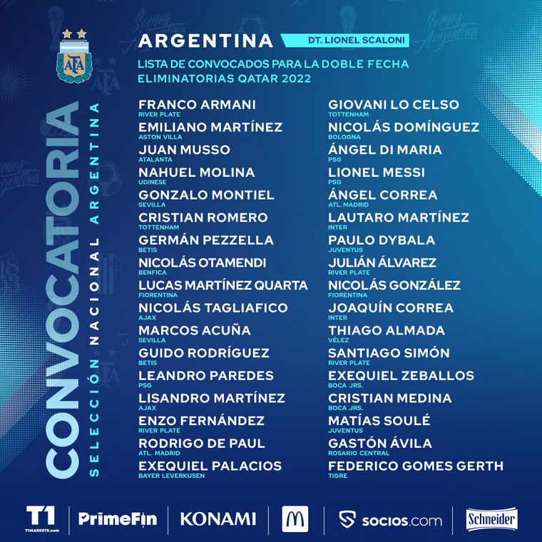 Scaloni sorprendió con sus convocados para las próximas fechas de Eliminatorias.