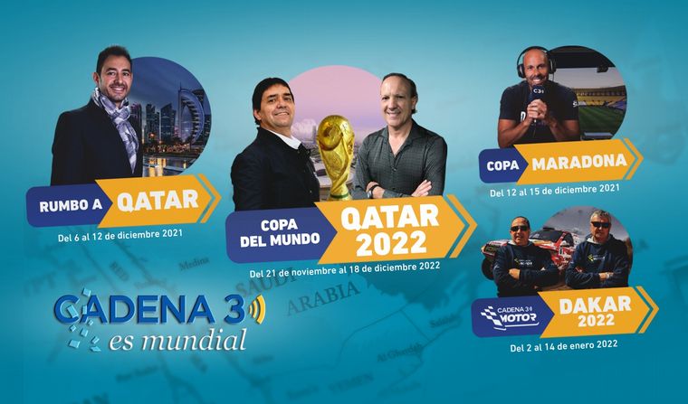 Cadena 3: La Radio del Deporte en el Mundo.