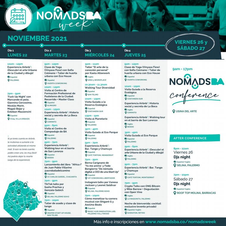 CABA impulsa la llegada de nómades digitales: quiénes son