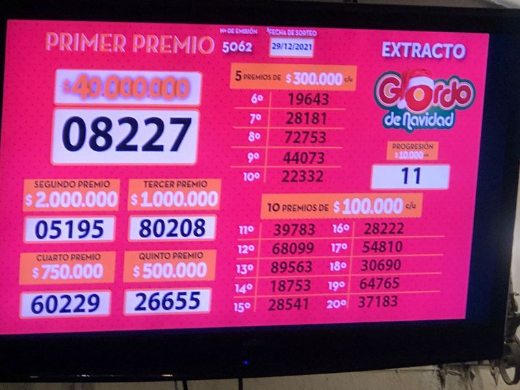 El sorteo se hizo sin público por cuestiones sanitarias.