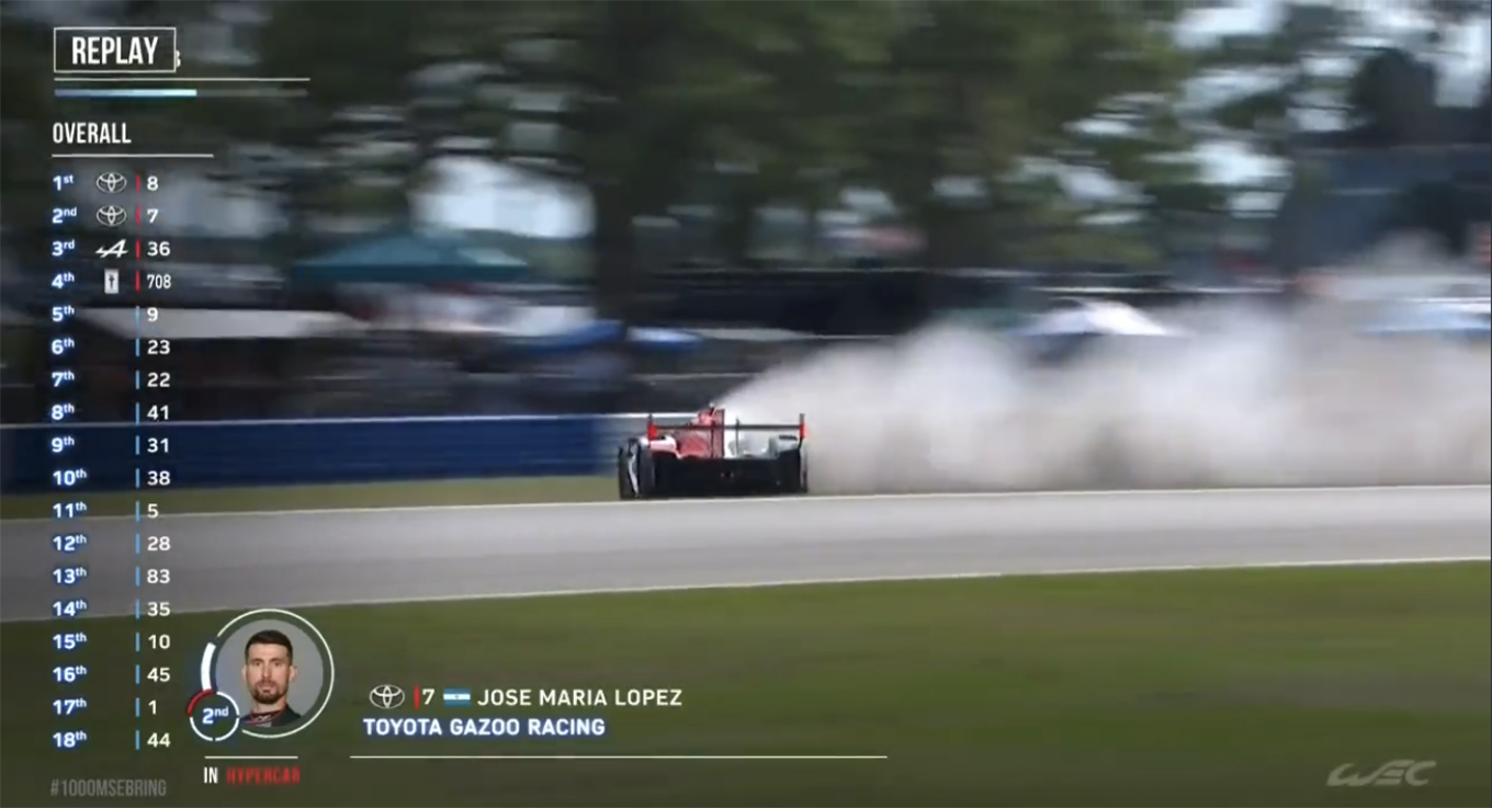 El Toyota de López, instantes antes del impacto en Sebring.