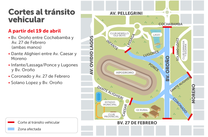 Cortes de transito en el Parque Independencia