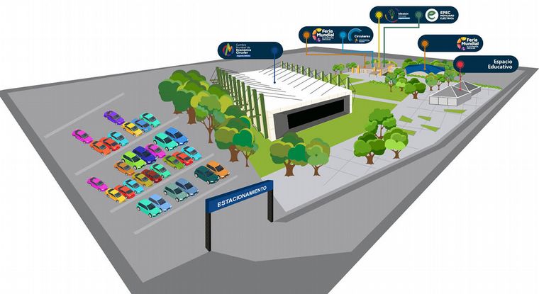 Complejo Ferial Córdoba, sede de la cumbre mundial, 15 y 16 de Junio.