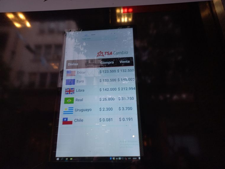 La suba del precio del dólar descontroló las cotizaciones en Rosario.