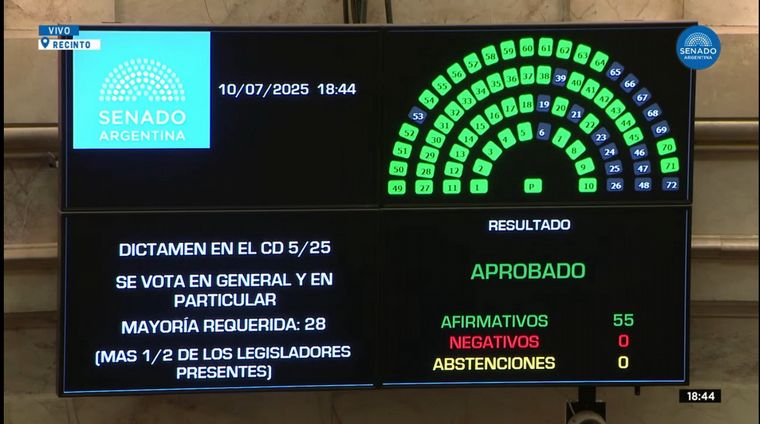 La crisis que desató el Senado y después, en cuatro claves episode artwork